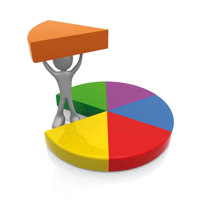 How big, really, are the GCC region's pools of assets?