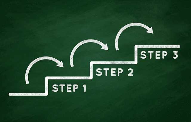 Conceptual diagram of business drawn with chalk on the blackboard
